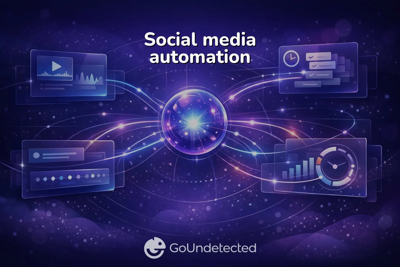 Social media automation